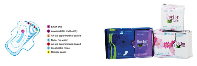 Bí mật cách lựa chọn sản phẩm băng vệ sinh cho ngày “rụng dâu” - 2