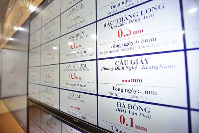 Trước 1 tiếng đã biết điểm nào ở Hà Nội sẽ ngập nhờ camera giám sát - 4