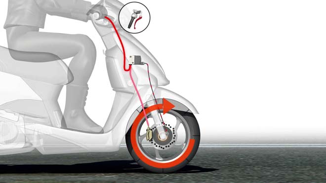 Phanh ABS có thực "thần thánh" cho người đi xe máy tại Việt Nam? - 2