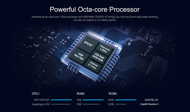 Oukitel K7  pin 10.000mAh, Ram 4G,Rom 64G giảm giá 500 ngàn trong ngày đầu ra mắt - 4