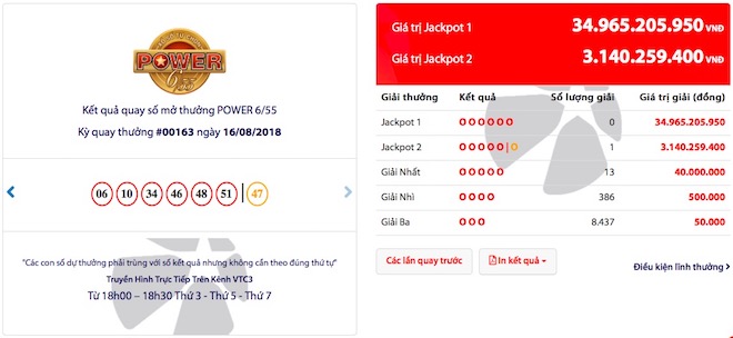 Trùng hợp: Jackpot liên tục “nổ” trong những ngày U23 Việt Nam ra sân - 1
