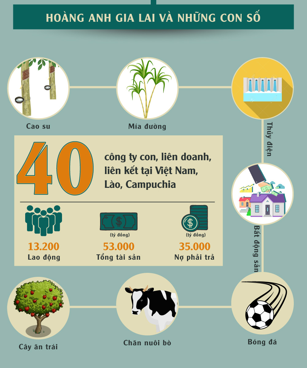 Bầu Đức và những cú bắt tay làm nên lịch sử - 2