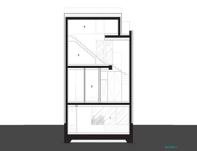 Thiết kế mặt trước của căn nhà.