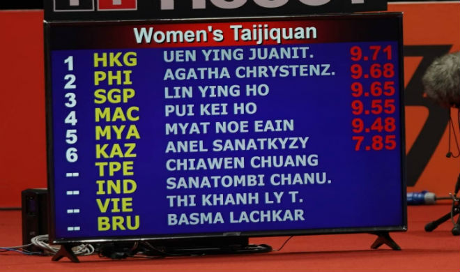Trực tiếp đoàn VN dự ASIAD ngày 19/8: Việt Nam giành 2 huy chương đồng - 11
