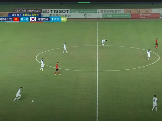 Chi tiết U23 Hàn Quốc - U23 Kyrgyzstan: U23 Việt Nam xác định đối thủ vòng 1/8 (KT)