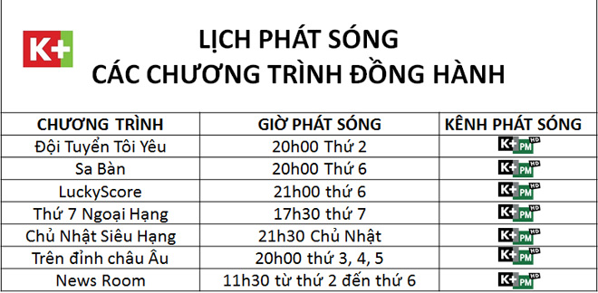 BLV Việt Phương kể chuyện tiếp lửa Ngoại hạng trên đất Anh - 4