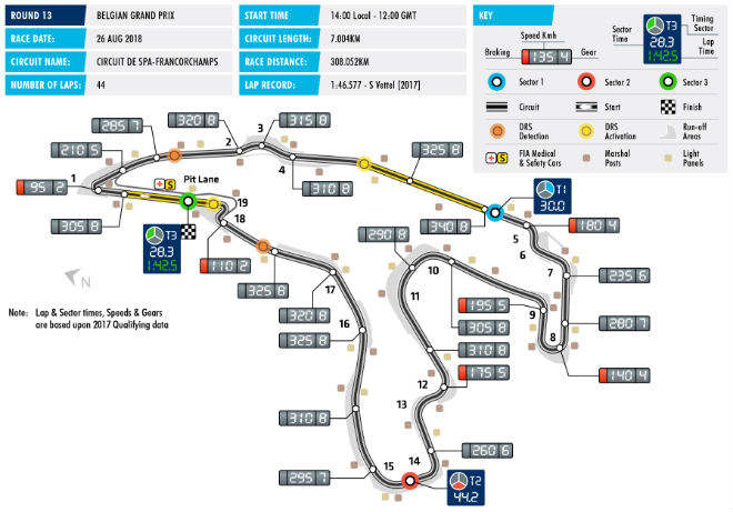 Đua xe F1, Belgian GP 2018: Các “ông hoàng” đại chiến nước rút - 2