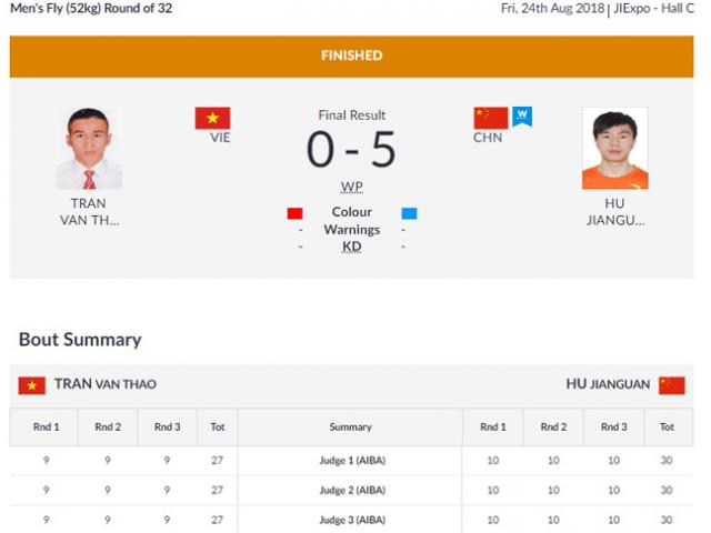 Thể thao - "Độc cô cầu bại" Việt giữ đai WBC châu Á thua võ sỹ Trung Quốc ở ASIAD