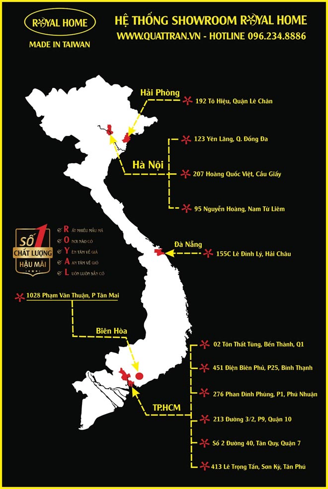 Sự thật về thương hiệu quạt trần cho người giàu - 5