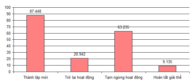 Khách Trung Quốc &#34;ồ ạt&#34; vào Việt Nam trong 8 tháng đầu năm 2018 - 2