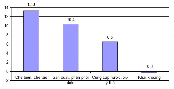 Khách Trung Quốc &#34;ồ ạt&#34; vào Việt Nam trong 8 tháng đầu năm 2018 - 1