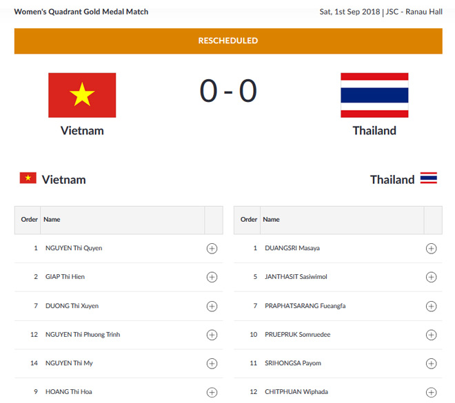 Đoàn Việt Nam dự ASIAD ngày 1/9: Cầu mây nữ có HCB, U23 lỡ HCĐ - 3