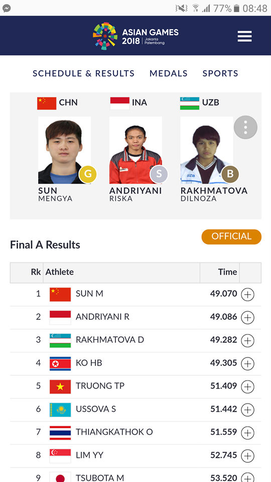 Đoàn Việt Nam dự ASIAD ngày 1/9: Cầu mây nữ có HCB, U23 lỡ HCĐ - 4