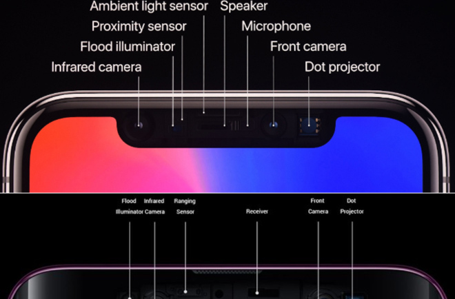 Face ID của iPhone X rất được lòng người dùng - 1