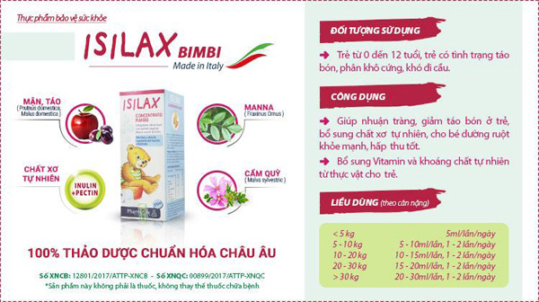 Trẻ bị táo bón rặn đỏ mặt, cải thiện ngay khi mẹ làm cách này! - 3