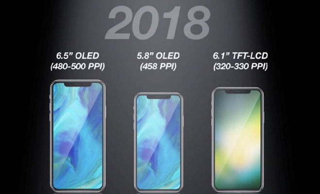 Không phải &#34;tai thỏ&#34;, khách hàng thích iPhone khỏe hơn - 2