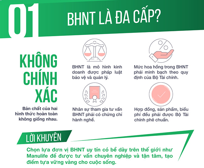 100% sự thật về bảo hiểm nhân thọ - 2