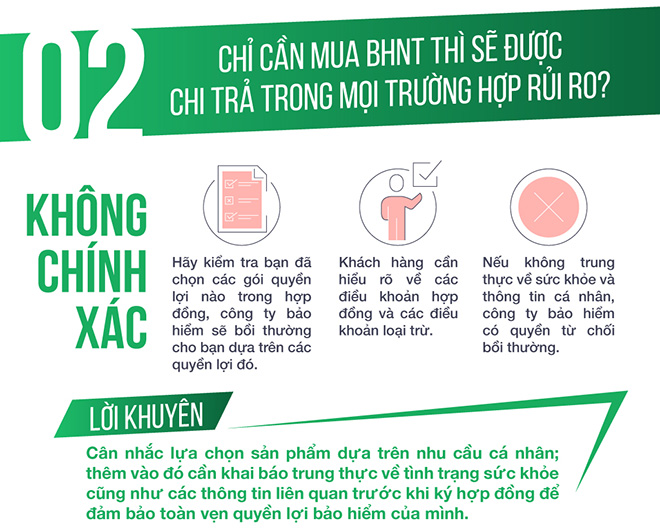 100% sự thật về bảo hiểm nhân thọ - 3