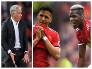 Bóng đá - MU, Alexis Sanchez tịt ngòi: “Nạn nhân” của Pogba - Mourinho