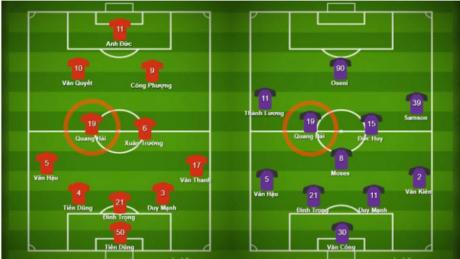 Quang Hải khuynh đảo V-League: Ông chủ tuyến giữa, &#34;cao thủ&#34; săn bàn - 2