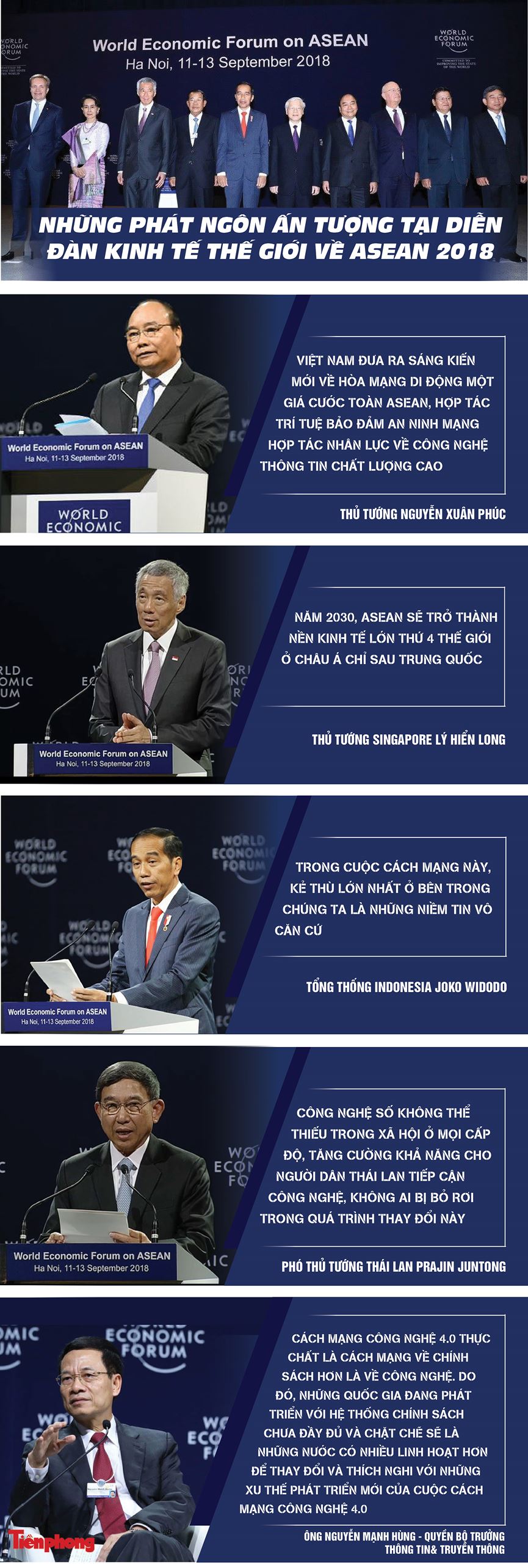 Những phát ngôn ấn tượng tại Diễn đàn Kinh tế thế giới về ASEAN 2018 - 1