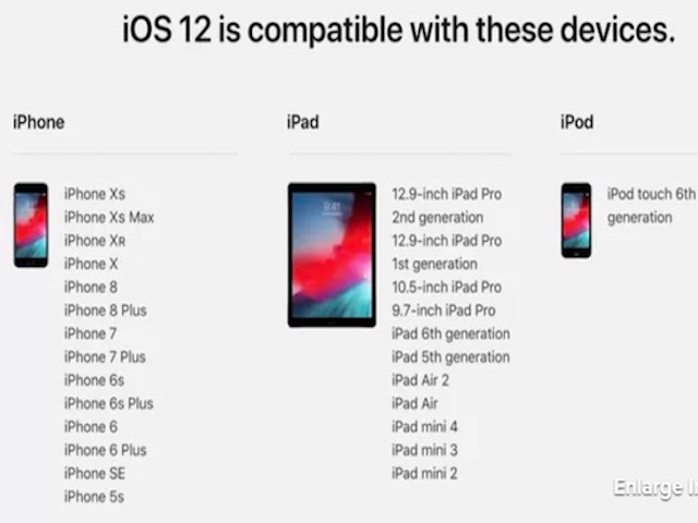 Cách cập nhật nhanh và dễ dàng nhất lên iOS 12 cho iPhone, iPad