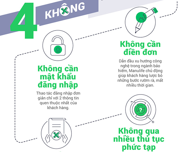 1 phút – 3 bước để hoàn thành thủ tục yêu cầu bồi thường bảo hiểm - 3