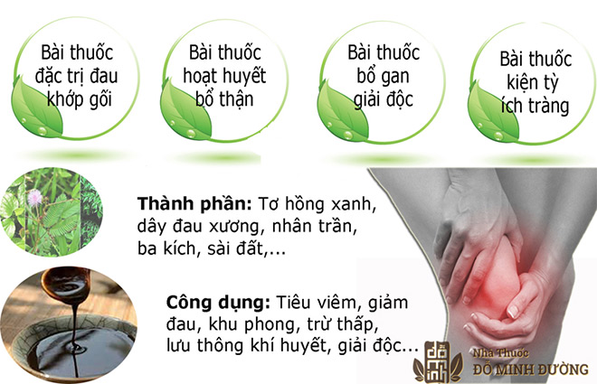 Viêm đau khớp gối: Nguyên nhân, triệu chứng và cách điều trị hiệu quả - 3