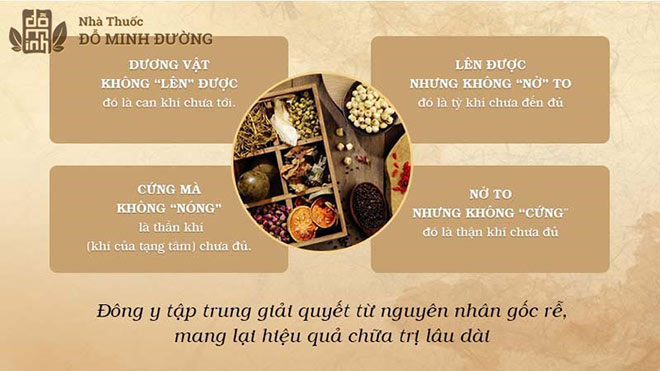 Xuất tinh sớm là gì? Nguyên nhân, dấu hiệu và cách điều trị giúp chàng “khỏe như mãnh hổ” - 4