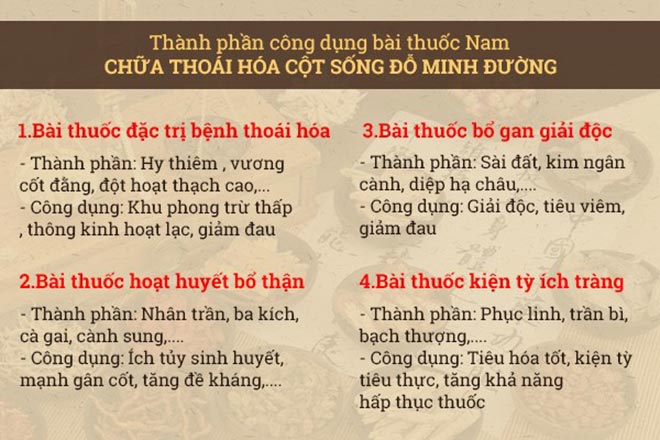 Thoái hóa cột sống: Nguyên nhân, triệu chứng và cách điều trị hiệu quả - 4