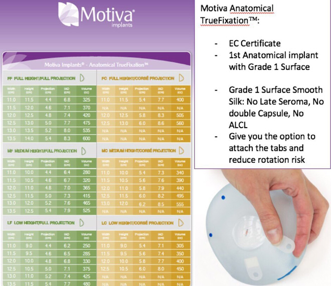 Bí mật đằng sau vòng một căng đầy của 2 DJ cực hot Sài Gòn - 5