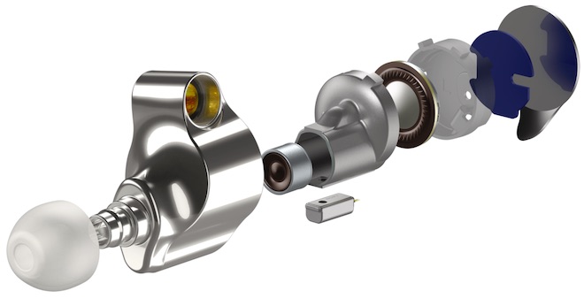 Sony công bố loạt tai nghe mới "nghe là ghiền" - 9