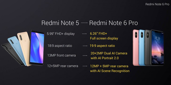 Xiaomi Redmi Note 6 Pro ra mắt, camera ngon, giá 5 triệu đồng - 3