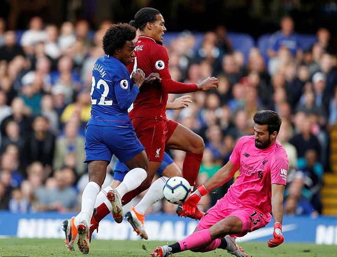 Góc chiến thuật Chelsea - Liverpool: Đỉnh cao tấn công của bóng đá Anh - 2