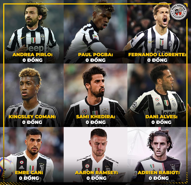 Những bản hợp đồng "bom tấn" 0 đồng của Juventus trong những năm qua.