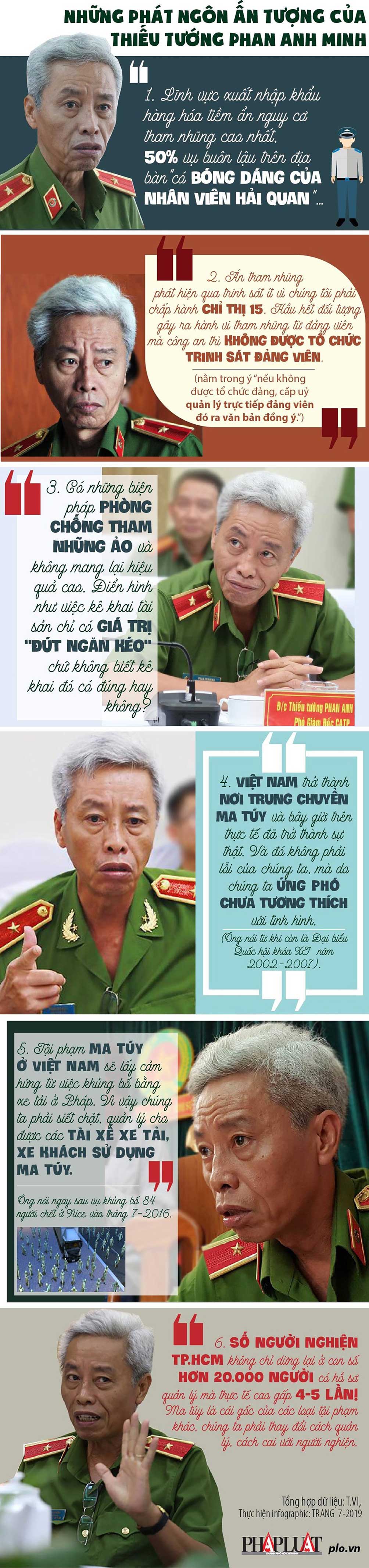 6 phát ngôn ấn tượng của Thiếu tướng Phan Anh Minh - 1