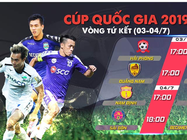 Bóng đá - Tứ kết Cúp Quốc gia 2019: Vòng knock-out dự kiến đầy bất ngờ