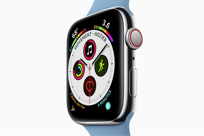 Đồng hồ Apple Watch Series 5 có những gì thú vị? - 1