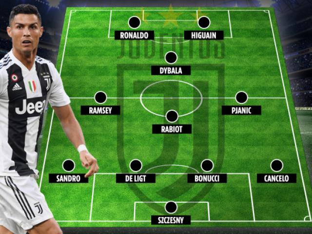 Bóng đá - Juventus "thay máu" thời Sarri: Ronaldo chọn SAO đá cặp phá dớp cúp C1