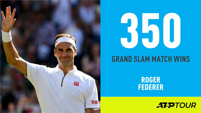 Federer thua đúng 1 set ở Wimbledon: Kỳ tích 100 chờ &#34;Tàu tốc hành&#34; - 1