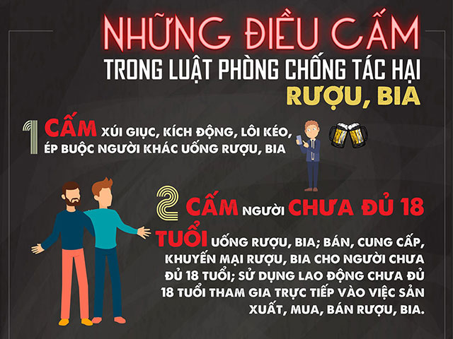 Tin tức trong ngày - [infographic] - Những điều cấm trong Luật Phòng chống tác hại rượu, bia