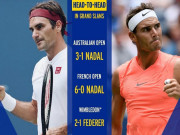 Thể thao - Federer đấu Nadal ở Wimbledon: Ám ảnh bán kết, nỗi đau Roland Garros âm ỉ