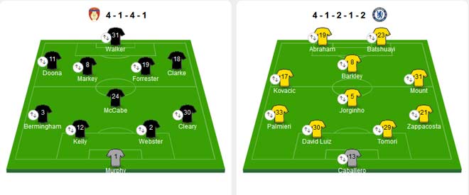 St Patricks - Chelsea: Đại tiệc bàn thắng, &#34;Vua bọ cạp&#34; cú đúp - 2