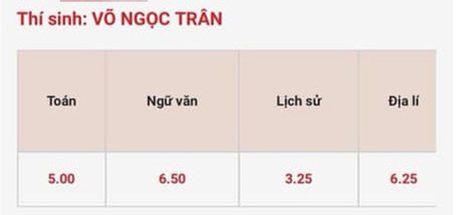 Fan girl U23 Việt Nam gây bất ngờ khi chỉ đạt 3,25 điểm Sử - 3