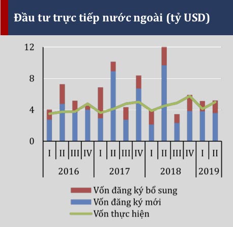 Cảnh báo công nghệ lạc hậu theo dòng vốn FDI Trung Quốc đang “sơ tán” sang Việt Nam - 3