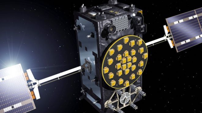 Hệ thống định vị toàn cầu Galileo tạm ngưng hoạt động - 1