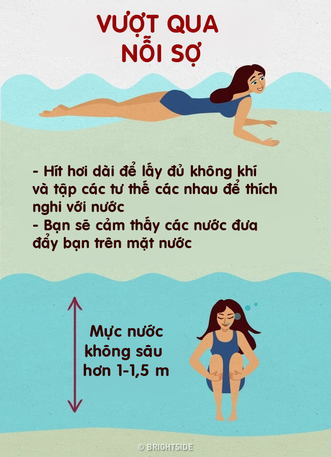 Học mãi vẫn chưa biết bơi thì hãy áp dụng ngay mẹo này - 1