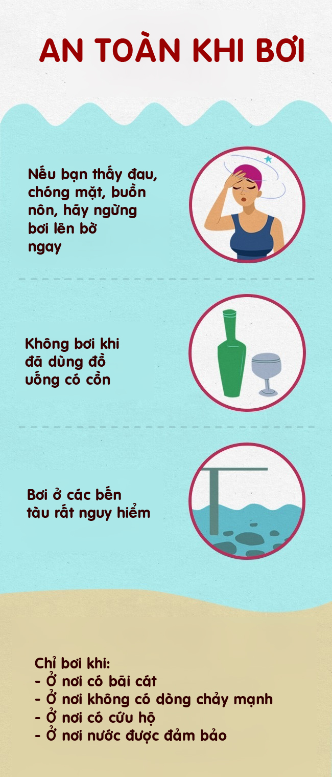 Học mãi vẫn chưa biết bơi thì hãy áp dụng ngay mẹo này - 10