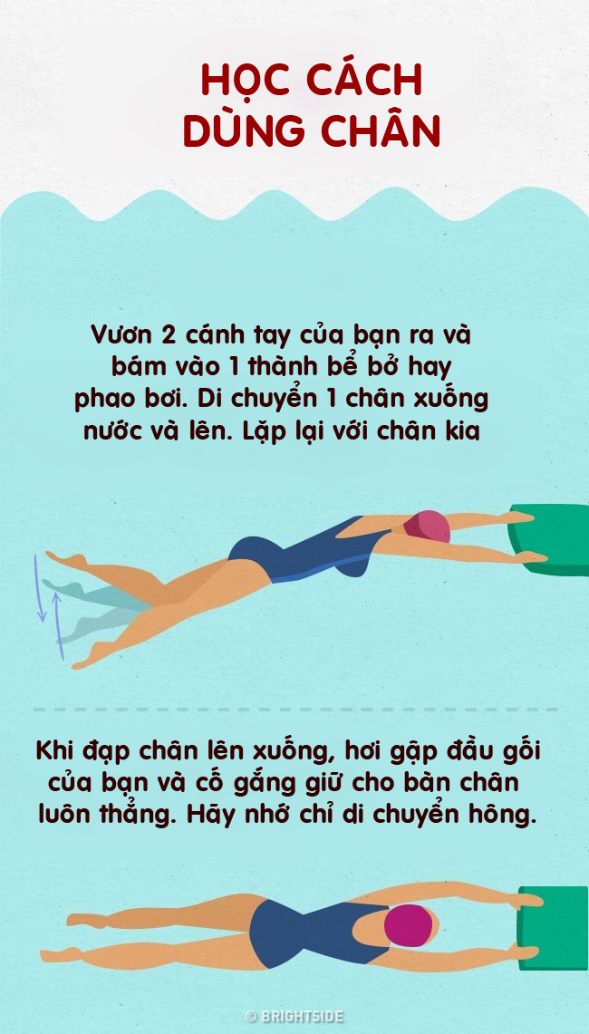 Học mãi vẫn chưa biết bơi thì hãy áp dụng ngay mẹo này - 4