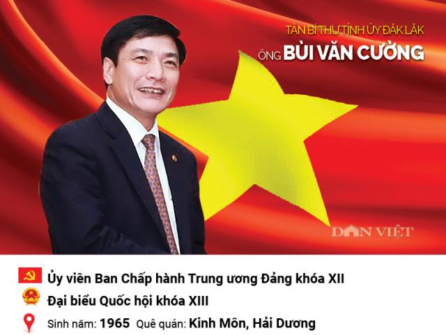 Tin tức trong ngày - Infographic: Chân dung tân Bí thư Tỉnh ủy Đắk Lắk Bùi Văn Cường